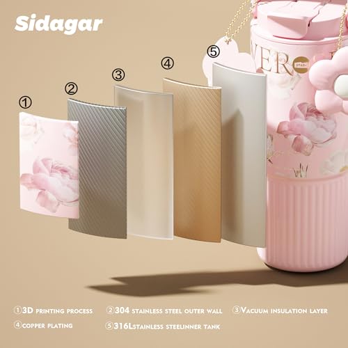 26oz Insulated Tumbler with Straw and Spout Lid, 316 Stainless Steel Water Bottle, 100% Leakproof Reusable Coffee Cup, Keep Cold 24H, Cupholder Friendly, Aesthetic Gift for Women, Pink - color: Pink