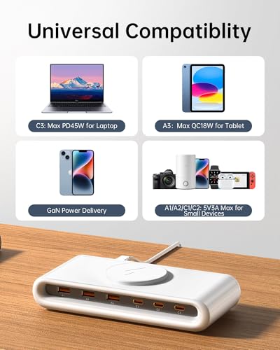 USB C Charging Station with 10W Wireless Charger, 145W USB C Charger Block with with 5FT Extension Cord, 7-in-1 Multi USB Charging Station for Home Office