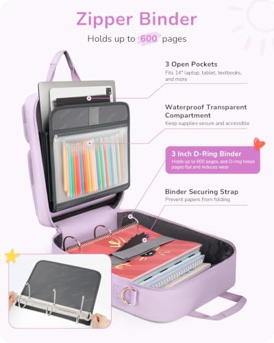 Zipper Binder 3 Ring with Ita Window, 3 Inch D-Ring Binder with Zipper and Strap Fits 14" Laptop, 600+ Sheets Capacity 3-in-1 Shoulder/Backpack/Handle Binder Bag for School Office Commute, Purple - color: Purple