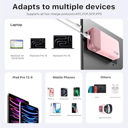 NOBIS Portable Charger, 20000mAh Power Bank, 45W Power Bank Fast Charging, Battery Pack with C to C Cable, Battery Bank with Digital Display for Phone Android Laptop etc (Pink) - color: Pink