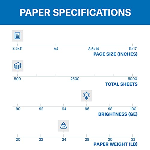 Hammermill Paper, Fore Multipurpose Paper, 8.5 x 11 Paper, Letter Size, 3 Hole, 24lb Paper, 96 Bright, 1 Ream / 500 Sheets (101287R) Acid Free Paper - size: 1 Ream | 500 Sheets, style: 3 Hole (8.5x11)