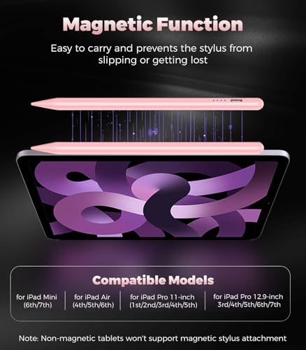 CMARS Active Stylus Pen for Touchscreen, Universal Tablet Pencil for Apple iPad/iPhone/Samsung/Huawei/Xiaomi/Android and More Devices, Rechargeable Digital Pens with Magnetic Function - Pink - color: Pink