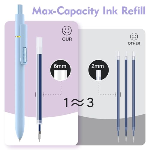 Hiacry 8 Pcs Gel Pens, 0.7mm Fine Point Blue Ink Pen | Smooth Writing-Quick Drying Fidget Pens, Note Taking, Journaling, School Office Supplies for Women & Men (Morandi 8Pcs) - color: Morandi Blue Ink -8pcs