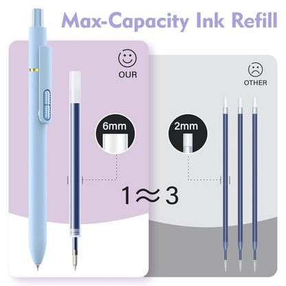 Hiacry 8 Pcs Gel Pens, 0.7mm Fine Point Blue Ink Pen | Smooth Writing-Quick Drying Fidget Pens, Note Taking, Journaling, School Office Supplies for Women & Men (Morandi 8Pcs) - color: Morandi Blue Ink -8pcs