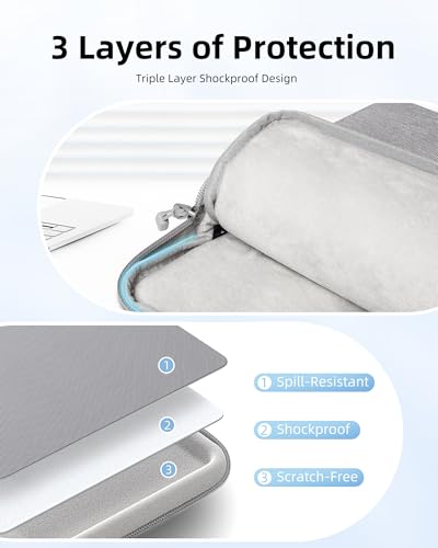 Innostyle Laptop Sleeve, 13-14 inch MacBook Laptop Bag, for Women Men, Grey | with Handle, Lightweight, Shock, Water Laptop Case, MacBook Air & MacBook Pro - color: Grey