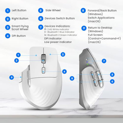 CITLLA Wireless Bluetooth Mouse, Ergonomic Rechargeable Silent Mouse with Multi-Device, Adjustable DPI, Flying Scroll & Thumb Wheel, Bluetooth Mice for Laptop, Computer, Tablet, Smartphone (White) - color: White