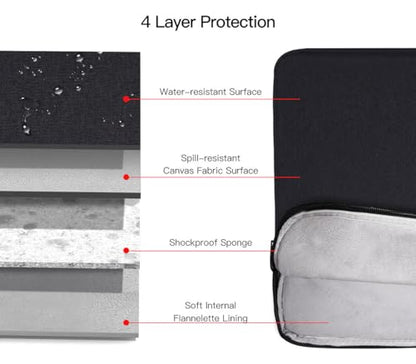 Tablet Sleeve for 2026 iPad A16, 11 inch iPad Air M4 M3 M2, Pro M5, Amazon Fire Max 11 Tablet/Kindle Fire HD 10/10 Plus, Galaxy Tab A9+ Plus Bag, Black - color: Black, size: 9-11 Inch