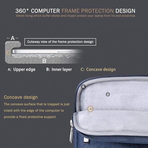 Voova 14 15 Inch Laptop Sleeve Case, Waterproof Computer Bag Cover Compatible with MacBook Air 15 M2/M3/M4 2022-2025, MacBook Pro 15, Hp chromebook 14, 14-15” Dell Lenovo Acer Asus, Blue - color: Blue, size: 14-15 Inch