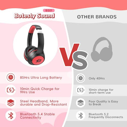 Kids Bluetooth Headphones with 85H Playtime Without LED, Safe Volume 85/94dB Wireless Headphones for Kids, Bluetooth 5.4 Over-Ear Toddler Headset for Boys Tablet/Airplane/ School (Atrous & Red No LED) - color: Atrous & Red