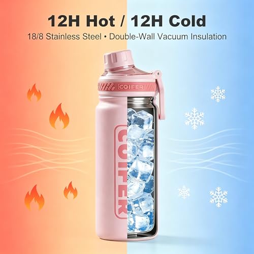 22 oz Insulated Water Bottle, Lightweight Stainless Steel Vacuum with Handle, Leakproof Dustproof Spout Lid, Wide Mouth BPA-Free, Cute for School Yoga Travel Commute Gifts for Women Girls - color: Rose Pink