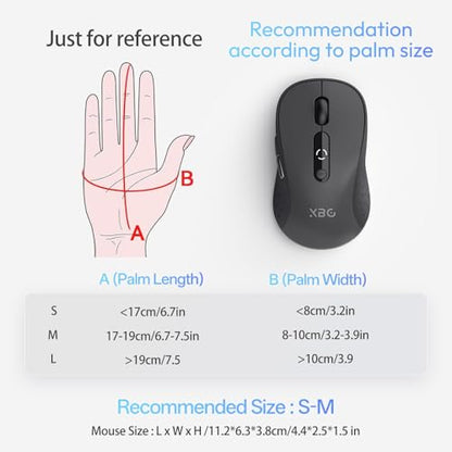 XBG B15 Tri-Mode Wireless Mouse, Bluetooth 5.0/4.0 & 2.4G, 5 Adjustable DPI, Type-C Rechargeable with 3-Level Battery Indicator, Ergonomic Silent Design for Office/Laptop/Travel - style: B15-Black