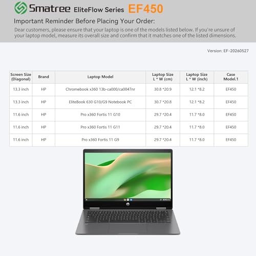 Smatree EliteFlow Laptop Sleeve for 13.3 inch HP Chromebook x360 13b-ca000/ca0047nr/EliteBook 630 G10/9, for 11.6 inch HP Pro x360 Fortis 11 G11/10/9, Protective Laptop Case with Pocket (EF450) - size: 2.02| for HP 13.3" Chromebook/Pro/EliteBook(EF450)