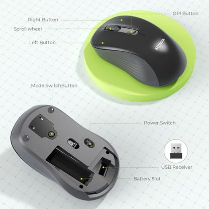 seenda Bluetooth Wireless Mouse, Bluetooth & 2.4G USB Dual Mode, Quiet Clicks, 1600 DPI Smooth Tracking, Ergonomic Design, 24-Months Battery Life, Portable Mouse for Laptop/Mac/Ipad/PC/Tablet-Black - color: Black