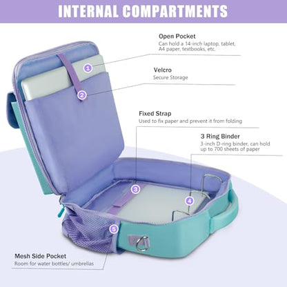 3 Ring Zipper Binder Bag for 700+ Sheets Capacity Detachable Backpack Straps & Shoulder 14 Inch Laptop for School and Office (Light Blue)