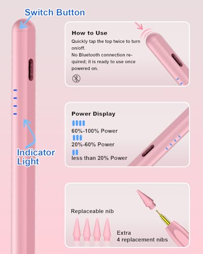 Stylus Pen for iPad (2018-2026), Fast Charge for iPad Pencil with Palm Rejection, Active Pen Compatible with Apple iPad A16 11/10/9/8/7/6, iPad Pro M5/M4/11/12.9", Mini 5/6, Air 3/4/5/M2/M3 (Pink) - color: A19D-Pink