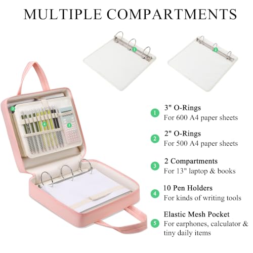 Upgraded Zipper Binder | 3-Inch & 2-Inch O-Rings, 600 Sheet Capacity Trapper Keeper with 13 Inch Laptop Sleeve & Water Bottle Holder, Binder Bag with Multi-Pockets & Shoulder Strap (Pink) - color: Pink