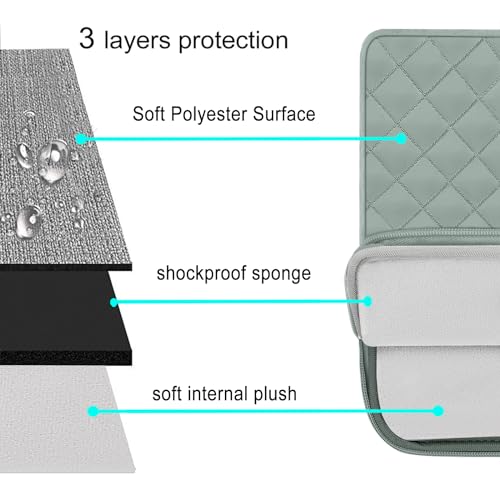 MOSISO Laptop Case 13.3 inch, 13-13.3 inch Laptop Sleeve Compatible with MacBook Air/Pro 13 / Pro 14, HP Dell Acer ASUS Lenovo,Square Quilted Vertical Computer Bag with Pocket&Small Case,Antique Green - color: Antique Green, size: 13.3 inch