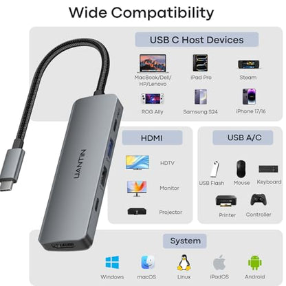 UANTIN USB C Hub Multiport Adapter 5 in 1, 4K USBC to HDMI Dongle with 100W PD, 5Gbps USB-A 3.0, USB-C Data, USB C Splitter Docking Station for MacBook Neo/Pro/Air, iPad, XPS, Surface Laptop