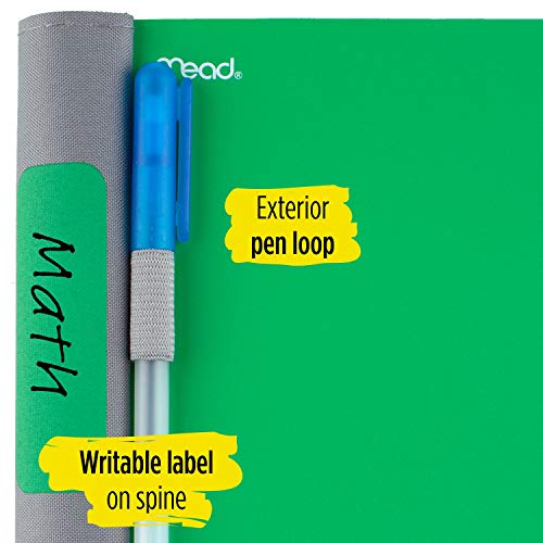 Five Star Advance Small Spiral Notebook, 2 Subject, College Ruled Paper, 100 Sheets, 9-1/2" x 6", Teal (73164) - color: Teal