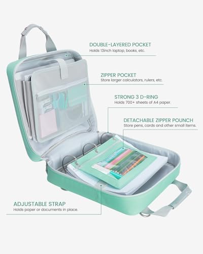 Realove 3 Inch 3 Ring Zipper Binder with Double Shoulder Strap & Handle - 3” D-Ring Binder with Zipper with Multi-Pocket (for 13” Laptop & Tablet and Smaller) for School-Light Blue(Pen not Included) - color: Light Blue