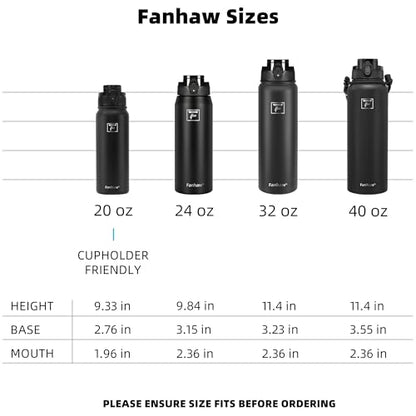 Fanhaw 32 oz Insulated Stainless Steel Water Bottle with Anti-Dust Chug Lid, Leakproof Vacuum Sports Bottle for Kids, Teens & Adults, Back to School Essentials (Green Pink) - color: Green Pink, style: 32 Ounces