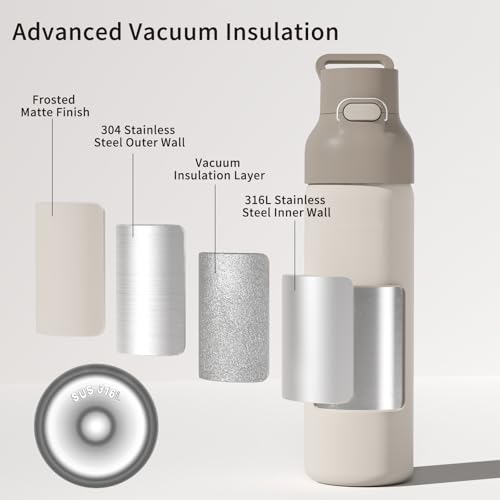 24oz Insulated Water Bottle, 316L Stainless Steel Double Wall Vacuum Bottle, Keeps Drinks Cold or Warm, Leakproof One-Handed Flip Lid for Gym, Office, Travel & Daily Use (1 Pack) - color: Khaki