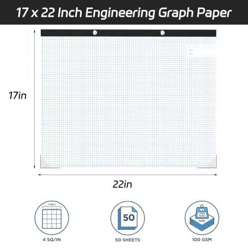 Thboxes 1 Pack 22"x17" Engineering Graph Paper 50 Sheets 4x4 Quad Ruled | Easy Tears Off Grid Paper Pad, Giant Drafting Pad for Office School Engineer Architect Designer Mathematician Draftsman