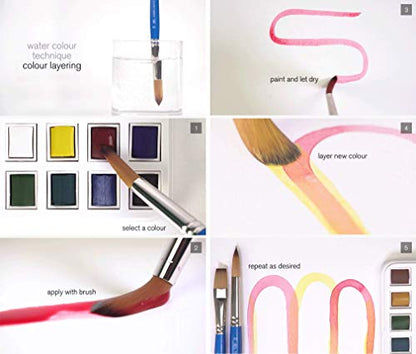 Winsor & Newton Cotman Watercolor Paint Set, 6 Colors, 8ml (0.27-oz) Tubes - style: 6 Tube Set 8ml
