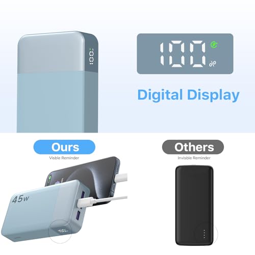 NOBIS Portable Charger, 20000mAh Power Bank, 45W Power Bank Fast Charging, Battery Pack with C to C Cable, Battery Bank with Digital Display for iPhone Android Laptop et(Light Blue) - color: Light Blue