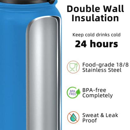 Fanhaw 20 Oz Kids Insulated Stainless Steel Water Bottle with Straw Lid, Leakproof & Anti-Dust Everyday Use Bottle for School, Women & Men, Back to School Essentials (Sky Blue) - color: Sky Blue, style: 20 Ounces