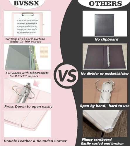 Leather 3 Ring Binder, 2 Inch Binders with Clipboards, 5-Tabs Pockets Dividers, 18 Divider Stikers, Plastic Folder, Pen Holder, Three Ring Binder with Pen Holder(Pink, Letter Size) - color: Pink, size: 2in（Letter Size）