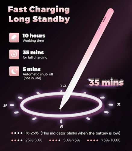 CMARS Active Stylus Pen for Touchscreen, Universal Tablet Pencil for Apple iPad/iPhone/Samsung/Huawei/Xiaomi/Android and More Devices, Rechargeable Digital Pens Gradient Pink - color: Gradient Pink