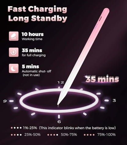 CMARS Active Stylus Pen for Touchscreen, Universal Tablet Pencil for Apple iPad/iPhone/Samsung/Huawei/Xiaomi/Android and More Devices, Rechargeable Digital Pens Gradient Pink - color: Gradient Pink