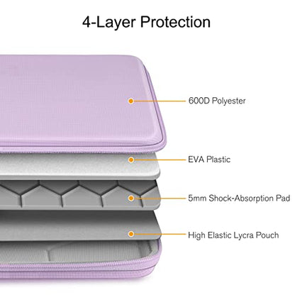 FINPAC 15.6-inch Hard Laptop Sleeve Case Compatible with 15.6 Inch Acer Aspire, Shockproof Computer Carrying Case for HP Dell Razer Samsung Laptop Chromebook, Lilac - color: Lilac, size: 15.6-inch Laptop/Chromebook