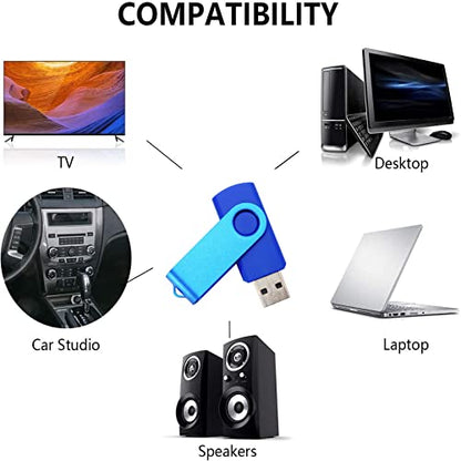 256MB USB Flash Drives Thumb Drive U Disk PenDrive Memory Sticks for Pupil Student Presents Gifts (Blue) - color: Blue