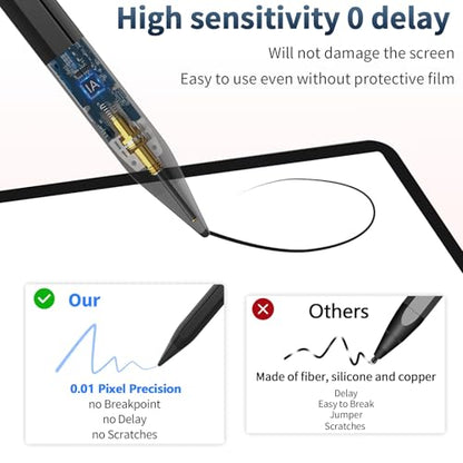 HZD Apple Pencil for iPad 2025-2018 Faster Charge Stylus Pen,Black | with Tilt Sensitivity & Palm Rejection & Magnetic Compatible iPad 11/10/9/8/7/6, Pad Air 3/4/5, Pro 12.9"/11",Mini 6/5, M2/M4 - color: Black