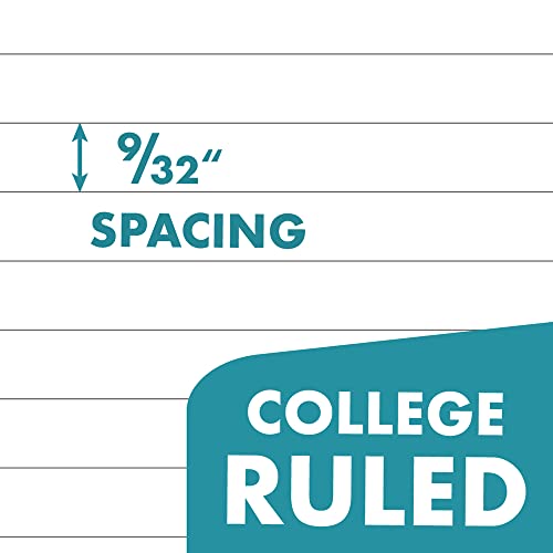 7-Hole Lined Filler Paper Pack of 500 Sheets for Mini Binders, College Ruled, 5-1/2" x 8-1/2", White - size: 500 Sheets, style: Lined