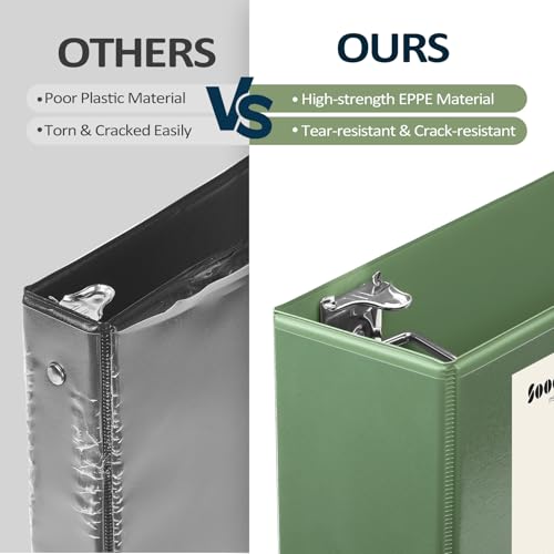 Sooez 3 Ring Binder 3 Inch, Large Binder with Pocket, Olive Green, 8.5"x11" | Holds 670-Sheet of Letter Paper, Extra Durable, PVC-Free, Clear View Cover, Interior Pockets, Eco-Friendly, School, Office - color: Olive Green, size: 3 inch