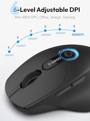 XBG B18Pro Tri-Mode Wireless Mouse with LED Display, Bluetooth 5.0/2.4G/Wired Ergonomic Mouse, 4800 DPI Silent Rechargeable Computer Mouse for Laptop, iPad, Mac, Windows, Office & Business, Black - style: B18 Pro-Black