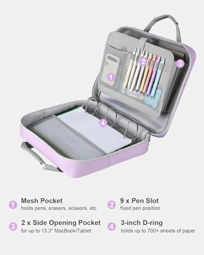 3 Inch Zipper Binder 3 Ring with Shoulder Strap & Multi-Pocket | Binder with Zipper Holds Up to 700 Sheets for Office School, Compatible with 13” MacBook Laptop ipad, Purple - color: Purple