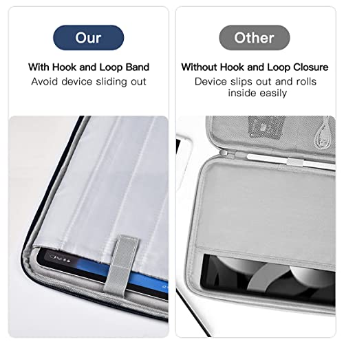 9-11 Inch Tablet Sleeve Bag for iPad Pro 11 M5 M4/Air 11 M2 M3 M4,Samsung Galaxy Tab A9+ S11 S9/S8 Ultra 11"/A8/S7/A7/S6 Lite 10.4"/S5e,iPad Air 5 4 10.9"/Air 2 9.7"/iPad 9 8 10.2" Pouches Case-Blue - color: Blue, size: 9-11 Inch