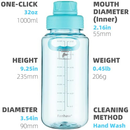 Fanhaw 32 oz Clear BPA-Free Tritan Water Bottle with Fast-Flow Spout Lid, BPA-Free & Leak-Proof Wide-Mouth Reusable Bottle for Gym, School & Office, Back to School Essentials (Baby Blue) - color: Baby Blue, style: 32 Ounces