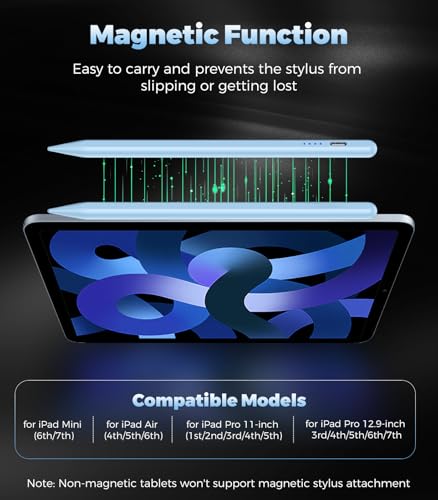 CMARS Active Stylus Pen for Touchscreen, Universal Tablet Pencil for Apple iPad/iPhone/Samsung/Huawei/Xiaomi/Android and More Devices, Rechargeable Digital Pen-Blue - color: Blue