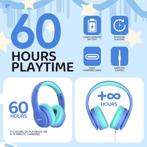 JoySpark Kids Bluetooth Headphones, Lightweight Wireless Headphones for Kids, 85/94dB Volume Limited, 60 Hours Playtime, Bluetooth 5.3, Over-Ear Toddler Headsets with Built-in Mic-Blue - color: Blue