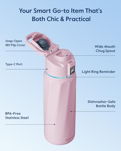 WaterH BOOST Smart Water Bottle Tracker with Reminder to Drink Water, 32oz | Double Wall Vacuum Insulated Stainless Steel, BPA-Free, Leakproof, Smart App Tracking, Travel-Friendly Wide Mouth for Office - color: Pink, size: 32 Ounces