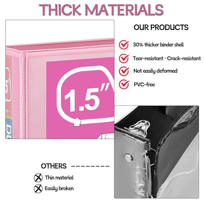 Zzrywuty Durable 3 Ring Binder,1.5 Inch,Economy 4 Pack,Each Holds 300 Pages,D-Ring Presentation View Binders for Office,School,Home (Pastel Assortment) - size: 1.5 Inch, style: Pastel Assortment