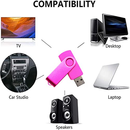 256MB USB Flash Drives Thumb Drive U Disk PenDrive Memory Sticks for Pupil Student Presents Gifts (Pink) - color: Pink