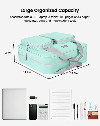 3 Inch 3 Ring Zipper Binder with Shoulder Strap & Handle & Multi-Pocket - 3" Binder with Zipper for School, Compatible with 13-Inch MacBook/Tablet -Patent Design Light Blue | Binder Bag with Laptop organizer for School Travel,Fit 13" MacBook & Tablet,700