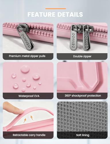 DOMISO 15.6 inch Laptop Sleeve with Handle Shockproof Waterproof EVA Protective Case for 15.6" Yoga 720 IdeaPad 310 320 ThinkPad T570/Legion 5 Gen 6/HP Envy 15/15.6" Notebooks, Pink - color: Pink, size: 15.6 inch