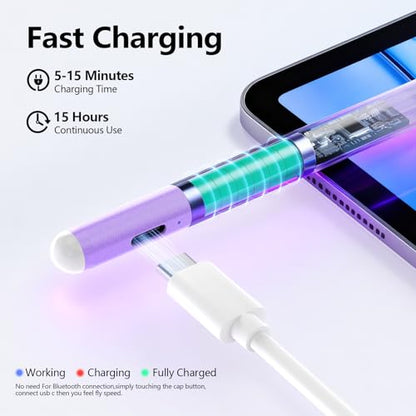 Stylus Pen for iPad 6-11th Gen 2X Fast Charge, Palm Rejection-White Purple | Tilt Sensitivity, USB-C Charge, Compatible with 2018-2026 Apple Pencil iPad Pro 11/12.9/13, Air 3/4/5/M2/M3/M4, mini 5/6/7 - color: White Purple